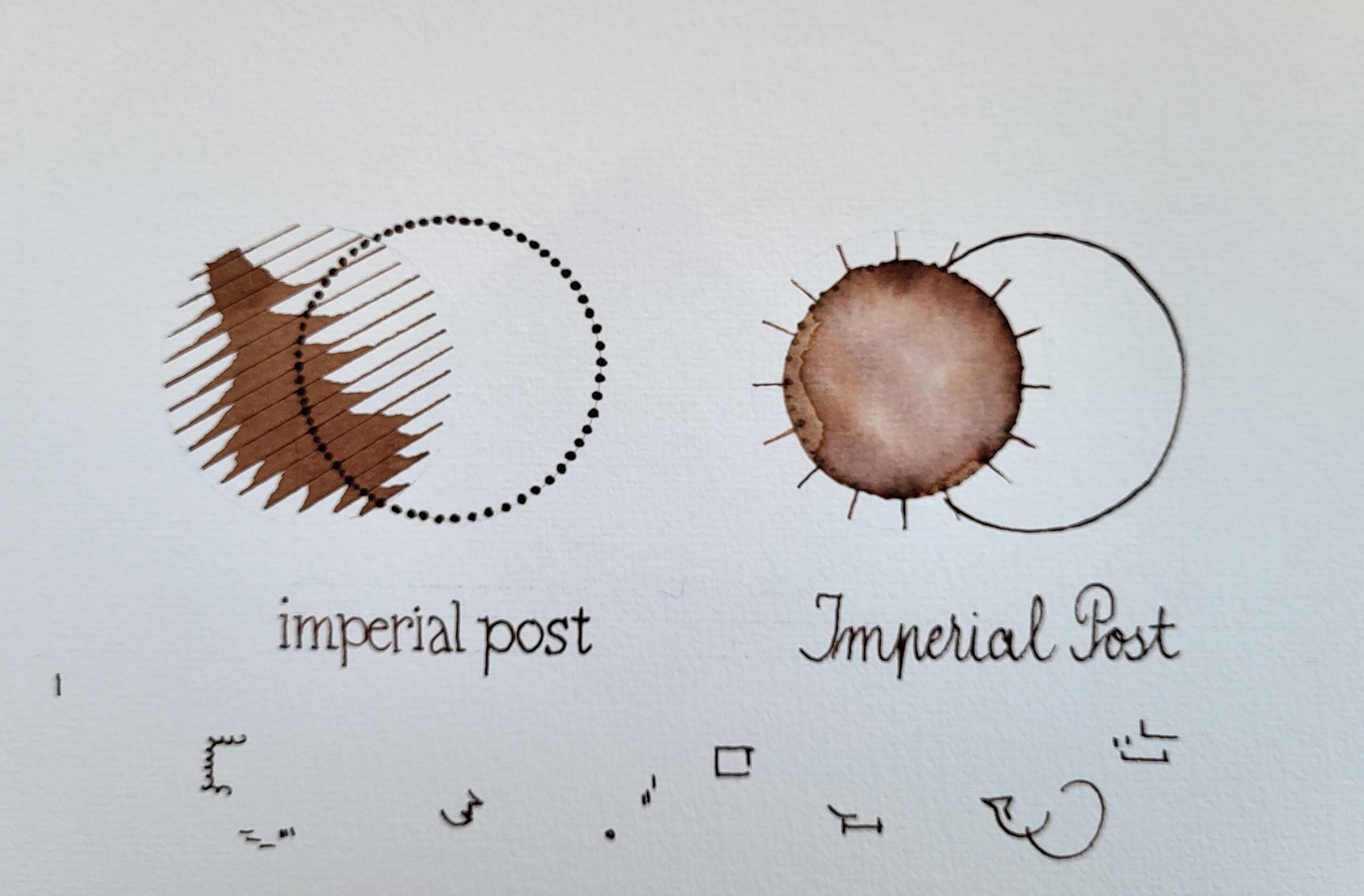 Shanghai Stationary Fountain Pen Ink - Imperial Post - 50ml Bottle